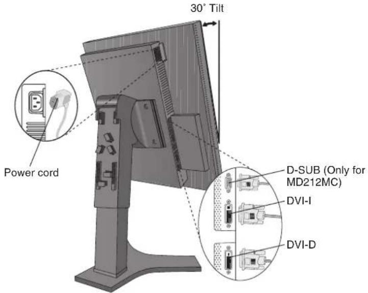 NEC MDG3MP-BNDL - Cleaning the Cabinet - 4