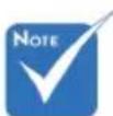 OPTOMA TW556-3D - Powering On the Projector - 2