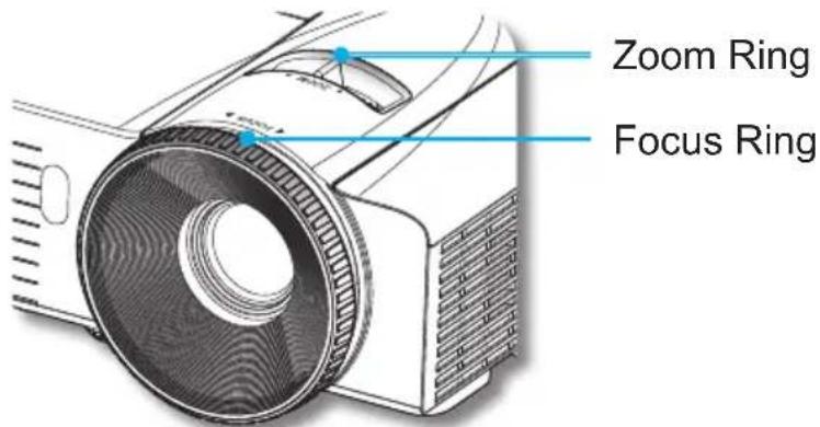 Zoom Ring Focus Ring