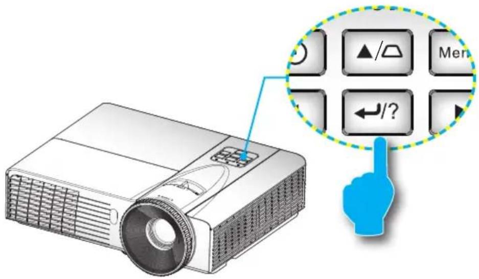 Diagram showing a projector with a hand cursor pointing to its screen, alongside a circular interface with labeled buttons and symbols.