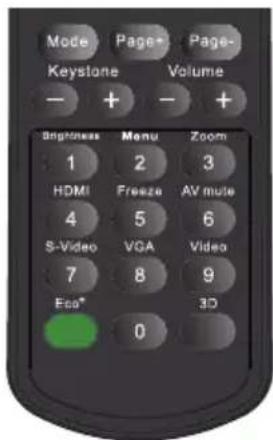Mode Page+ Page- Keystone Volume - + - + Brightness Menu Zoom 1 2 3 HDMI Freeze AV mute 4 5 6 S-Video VGA Video 7 8 9 Eco* 0 3D