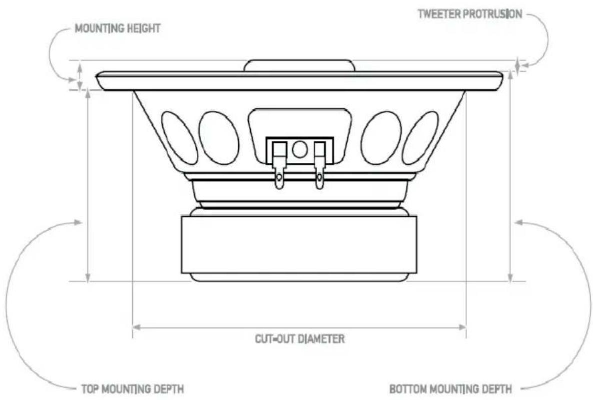 DUAL SX652 - Mounting - 1