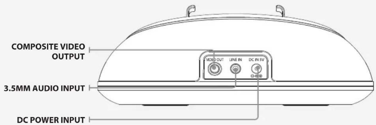 GPX ISP391B - Introduction - 2