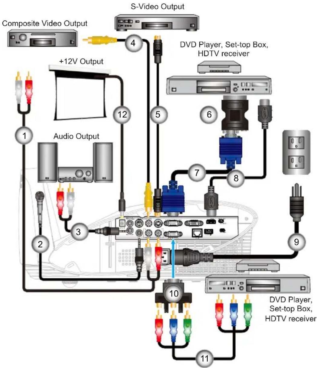 OPTOMA TW695UTi-3D - Connect to Computer/Notebook - 3