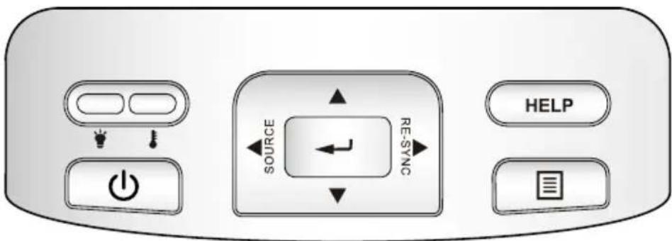 SOURCE RE-SYNC HELP