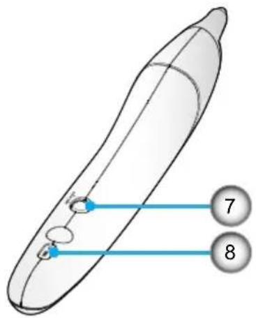 Diagram of a pen-like object with labeled parts and numbered annotations