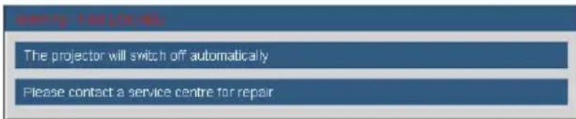 entry The projector will switch off automatically Please contact a service centre for repair
