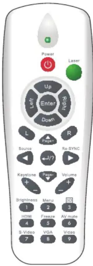 Power Laser Up Left Enter Right Down L Page+ Source Re-SYNC J/? Keystone Page- Volume + - Brightness Menu 3D 1 2 3 HDMI Freeze AV mute 4 5 6 S-Video VGA Video 7 8 9
