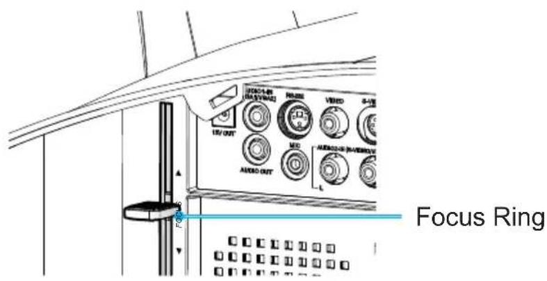 13V/OUT RANGE VEGET 8-10 MEO AVOCO OUT AVERAGE INVERTAIN L Focus Ring