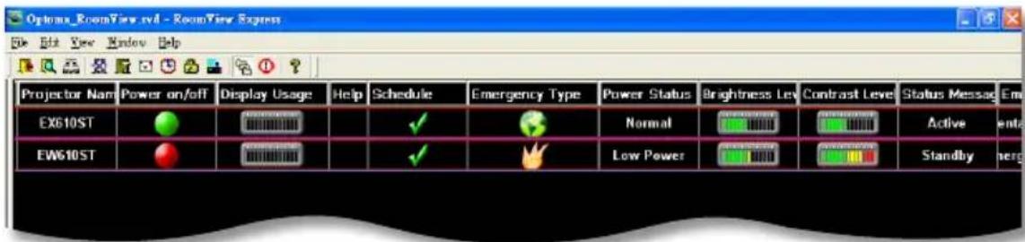 Options_RoomView.svd - RoomView Express File Edit View Window Help Projector Nam Power on/off Display Usage Help Schedule Emergency Type Power Status Brightness Lev Contrast Level Status Messag Em EX610ST Normal Active enter EW610ST Low Power Standby nerg