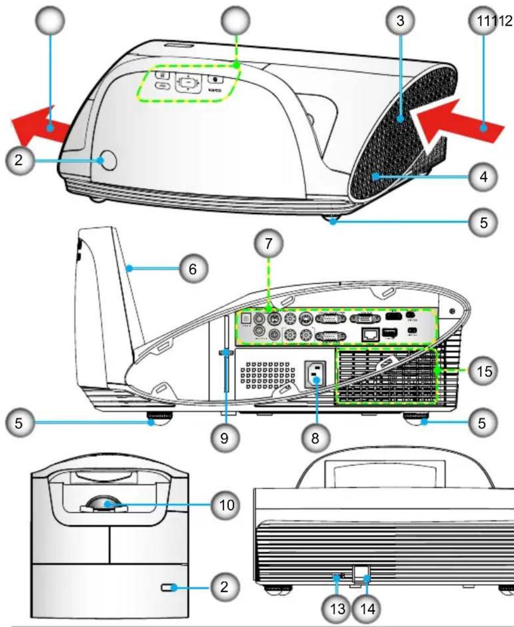 Technical diagram of an air conditioner unit with numbered components and red arrows indicating directional flow or movement.