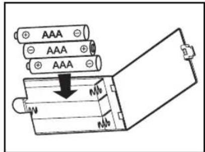 AAA AAA AAA