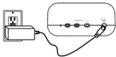 Diagram showing a power outlet connected to a cable with labeled components and wiring connections
