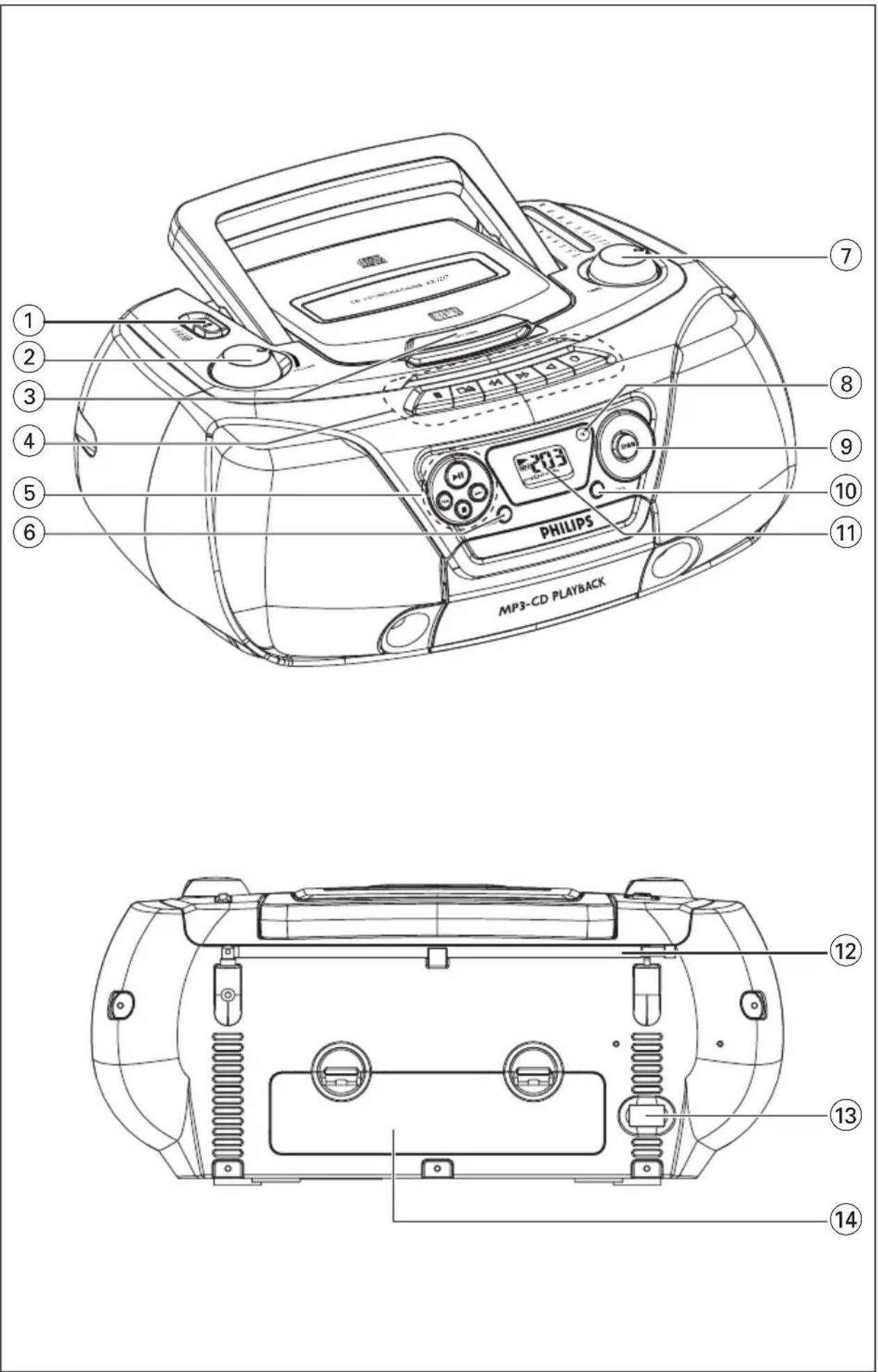 PHILIPS AZ1217 - MP3 CD Soundmachine AZ1217 - 2