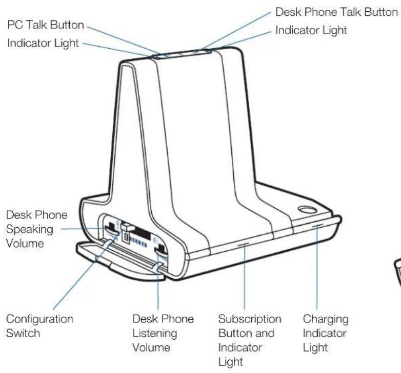 PLANTRONICS Savi Office WO300 - Package Contents and Features - 6