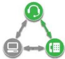 PLANTRONICS Savi Office WO300 - Examples - 2