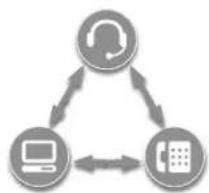 PLANTRONICS Savi Office WO300 - Examples - 1
