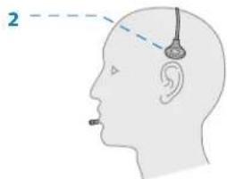PLANTRONICS Savi Office WO300 - Adjust the Headband - 2