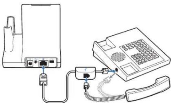 PLANTRONICS Savi Office WO300 - Connecting Base to Desk Phone - 1