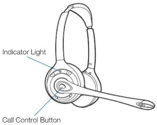 PLANTRONICS Savi Office WO300 - Powering Up Headset - 1