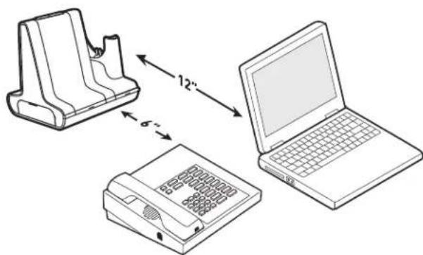 PLANTRONICS Savi Office WO300 - Positioning Base - 1