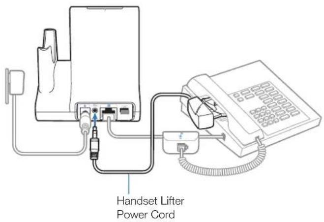 PLANTRONICS Savi Office WO300 - Installing Lifter - 1