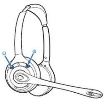 PLANTRONICS Savi Office WO300 - Checking Configuration - 2