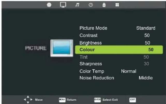 Picture Mode Contrast Brightness Colour Tint Sharpness Color Temp Noise Reduction Standard 50 50 50 50 30 Normal Middle Move MENU Return ENTER Select Exit EXIT