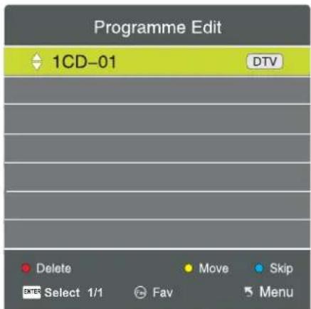 Programme Edit 1CD-01 DTV Delete Move Skip Select 1/1 Fav 5 Menu