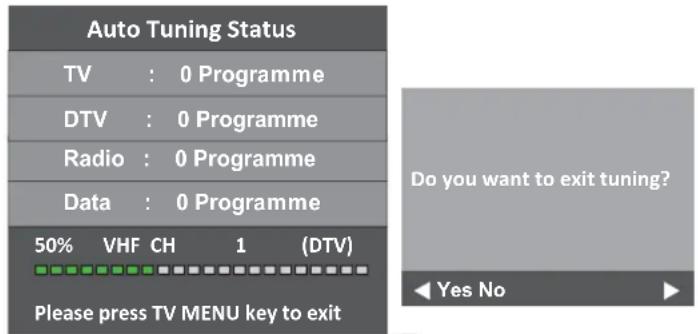Auto Tuning Status TV : 0 Programme DTV : 0 Programme Radio : 0 Programme Data : 0 Programme 50% VHF CH 1 (DTV) Please press TV MENU key to exit Do you want to exit tuning? ◀ Yes No ▶