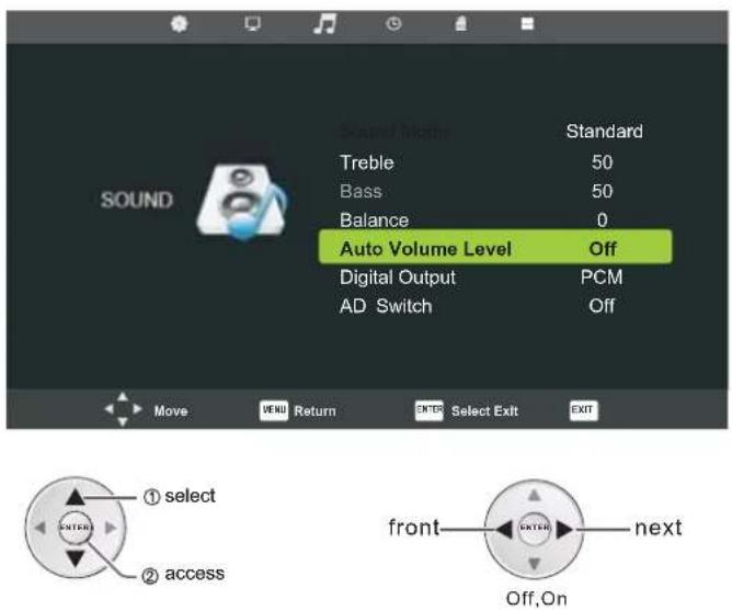 Sound Standard Treble 50 Bass 50 Balance 0 Auto Volume Level Off Digital Output PCM AD Switch Off Move VENU Return ENTER Select Exit EXIT ① select ② access front—▶—▶—▶—next Off, On