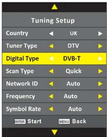 Tuning Setup Country UK Tuner Type DTV Digital Type DVB-T Scan Type Quick Network ID Auto Frequency Auto Symbol Rate Auto ENTER Start MENU Back