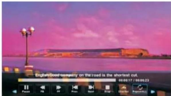 EnglishGoodcompany on the road is the shortest cut. 00:00:17 / 00:00:23 Piou F8 IF Prau Next Snap Charter Repechall