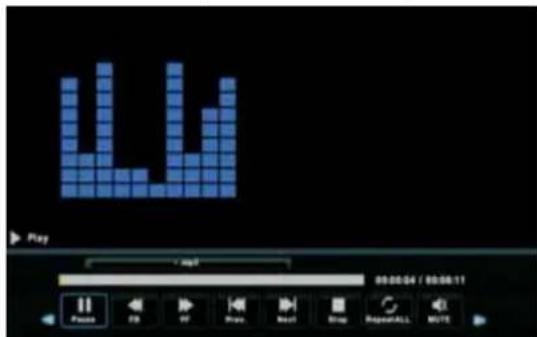 Play 00:00:04 / 00:06:11 Pass Ctrl Off Play Next Stop RepeatALL MOTE