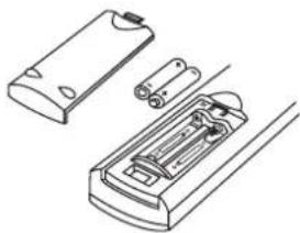 Reflexion LDD1510B - Remote Control Batteries Installation - 2