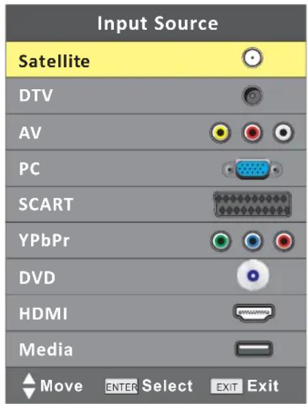 Input Source Satellite DTV AV PC SCART YPbPr DVD HDMI Media Move ENTER Select EXIT Exit