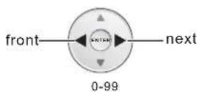 Reflexion LDD1510B - Select H-Offset - 3