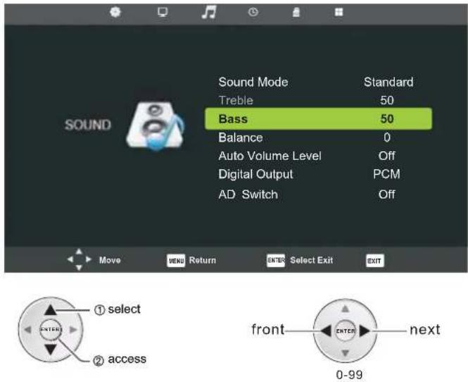 Sound Mode Treble 50 Bass 50 Balance 0 Auto Volume Level Off Digital Output PCM AD Switch Off Move VEND Return ENTER Select Exit EXIT ① select ② access front—CATCH—next 0-99