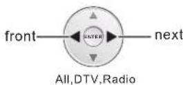 Reflexion LDD1510B - CHANNEL Menu - 26