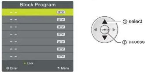 Block Program - - DTV - - DTV - - DTV - - DTV - - DTV - - DTV - - DTV - - Lock @ Enter 5 Menu ① select access