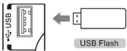 USB USB Flash