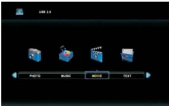 USB 2.8 PHOTO MUSIC MOVE TEXT