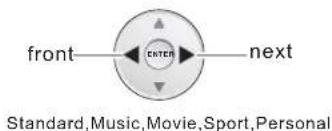 front—←→—next enter Standard,Music,Movie,Sport,Personal