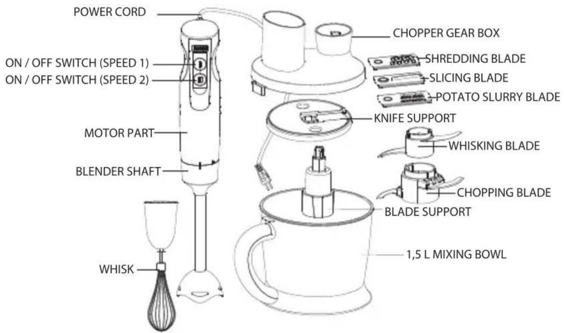 KING P-997 - MAIN PARTS - 1