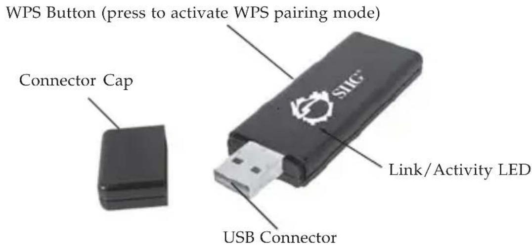 WPS Button (press to activate WPS pairing mode) Connector Cap SIIC Link/Activity LED USB Connector