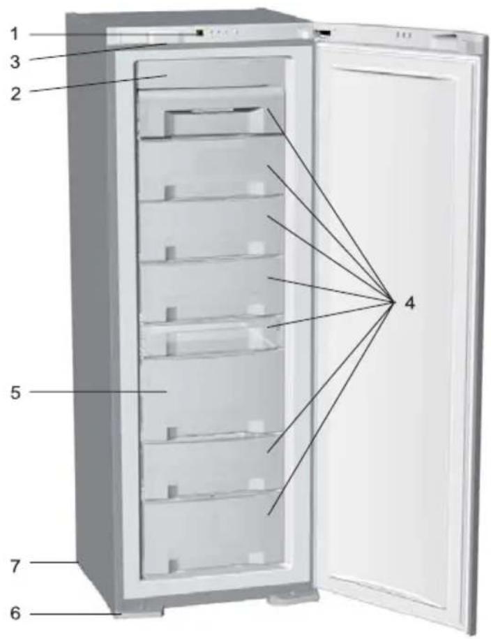 Diagram of a refrigerator interior with numbered compartments and labeled parts for identification