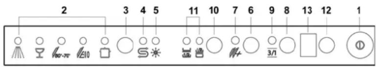 SMEG BL4S - SELECTING HALF LOAD WASH (on some models only) - 2