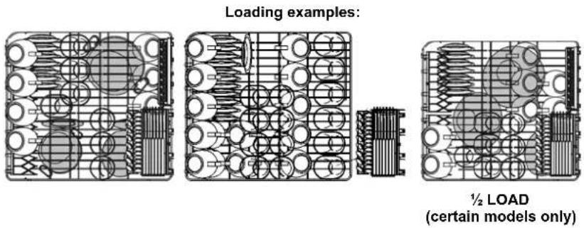 SMEG BL4S - LOADING THE UPPER BASKET - 1