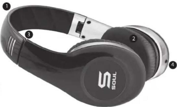 Soul SL150CB - At A Glance - 3