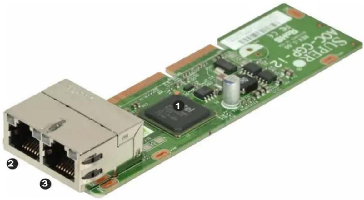 Supermicro AOC-CGP-i2 - 2-1 Add-On Card Image and Layout - 1